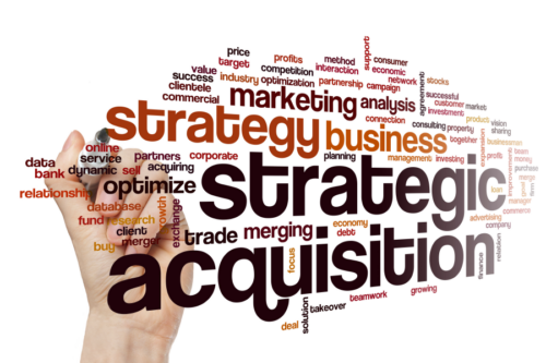 Strategic acquisition word cloud
