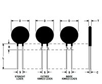 Thermistors